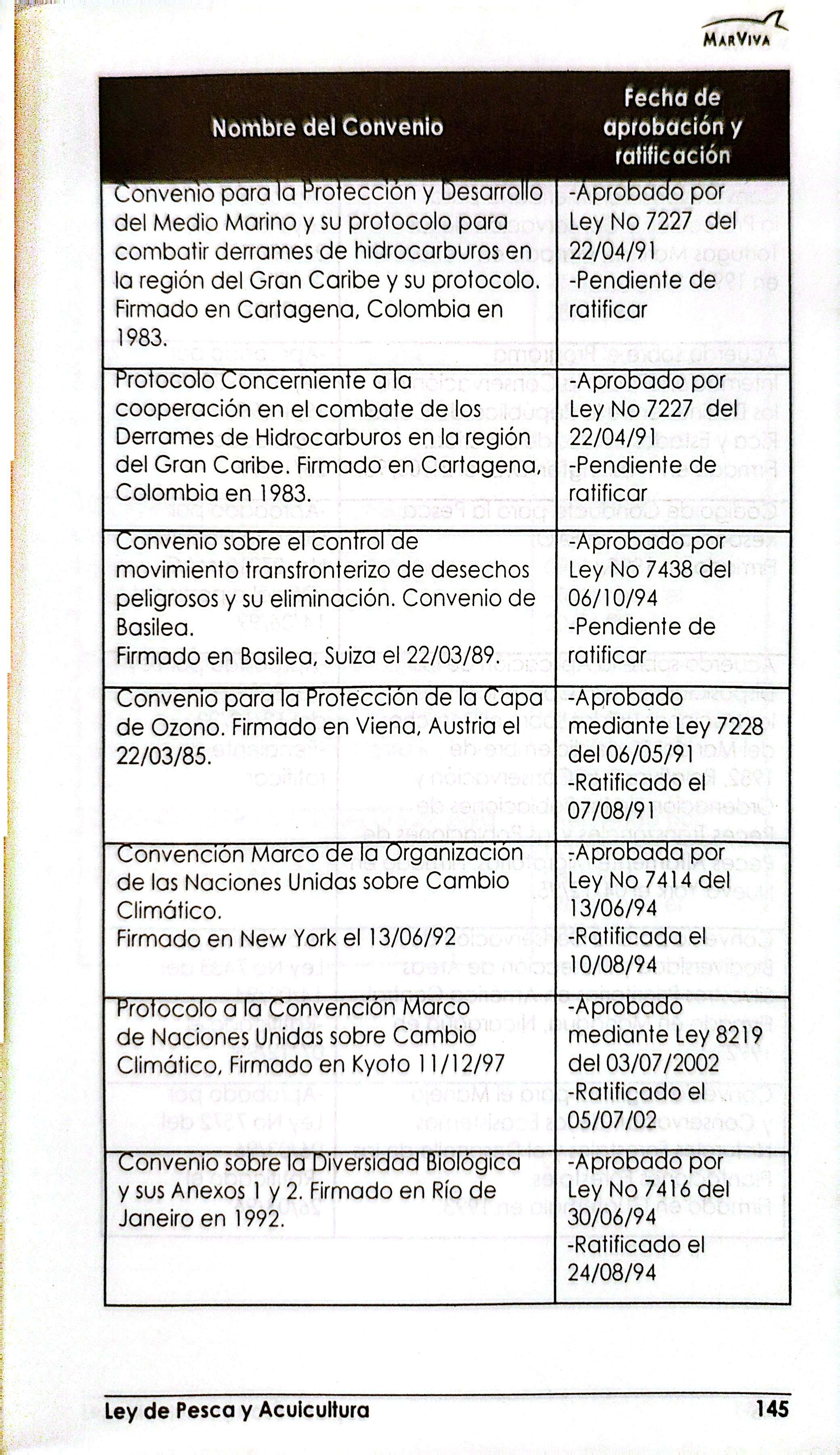 Ley de Pesca y Acuicultura_146.jpg